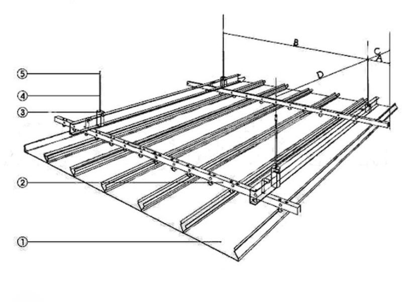 Khoảng cách khung xương trần nhựa nano