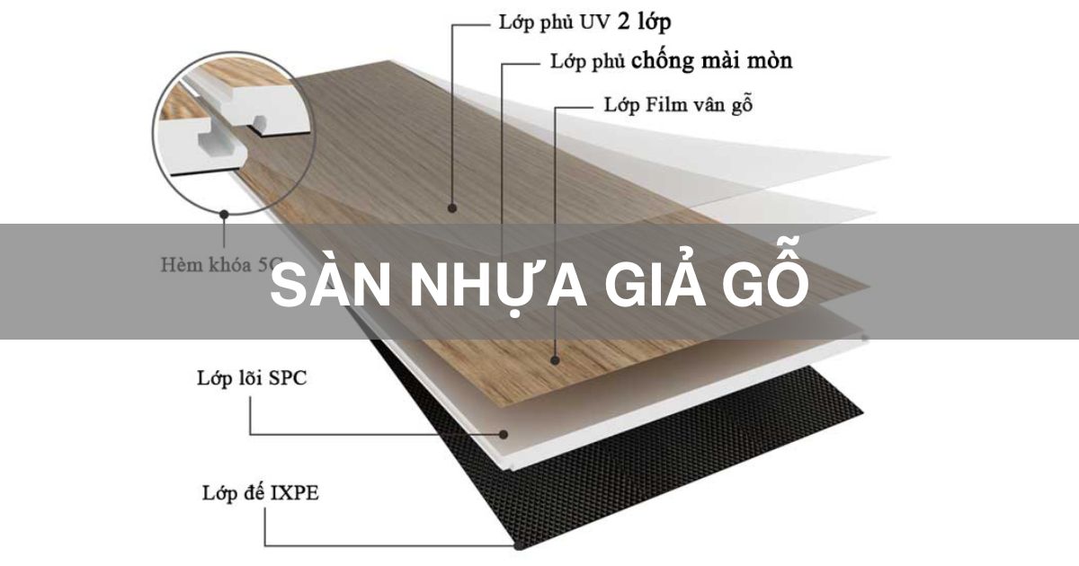 Sàn nhựa giả gỗ