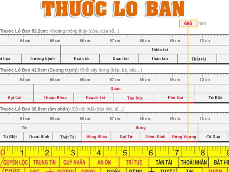 những mẫu cửa gỗ 2 cánh đẹp nhất hiện nay